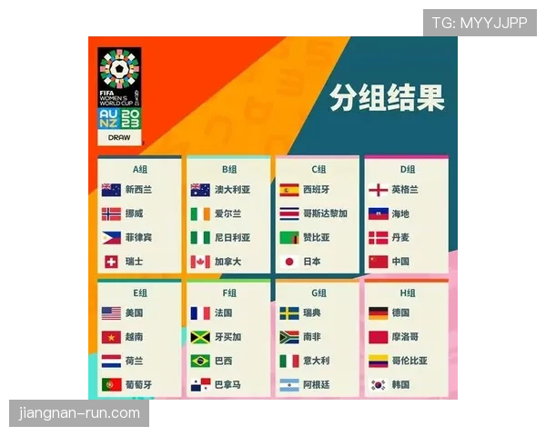 2026世界杯48支球队分12个小组的赛制规则怎么确定