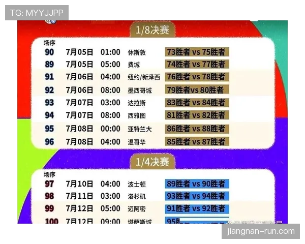 卫冕冠军规律预测2026世界杯出线前景 卫冕冠军规律预测2026世界杯出线前景